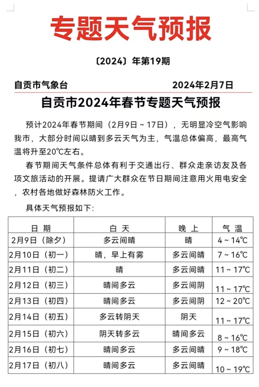 下载天气预报2024年最新版-下载天气预报2024年最新版官方版