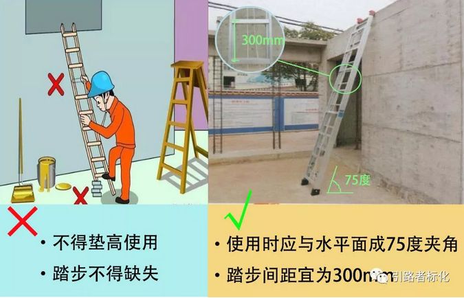 高处作业梯子与地面的夹角-高处作业梯子与地面的夹角是多少