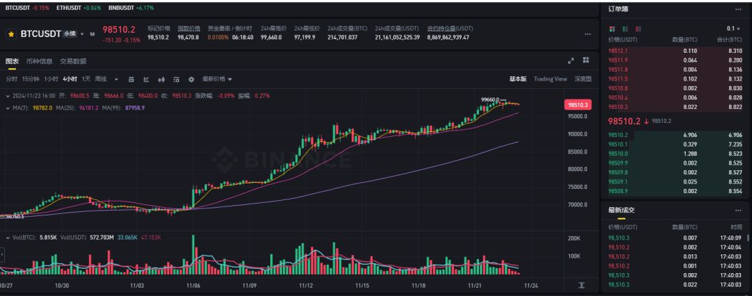 虚拟币今日价格行情-虚拟币的最新行情