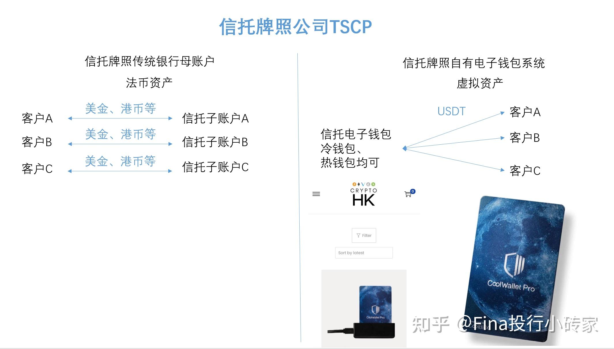 虚拟交易平台官网-虚拟交易走什么平台