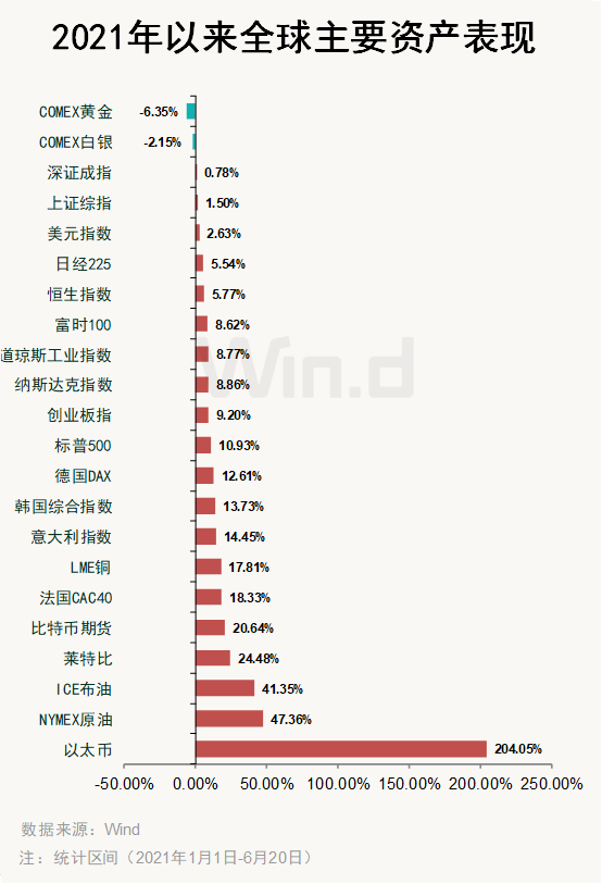 十大虚拟币排行榜前十名-十大虚拟币排行榜前十名