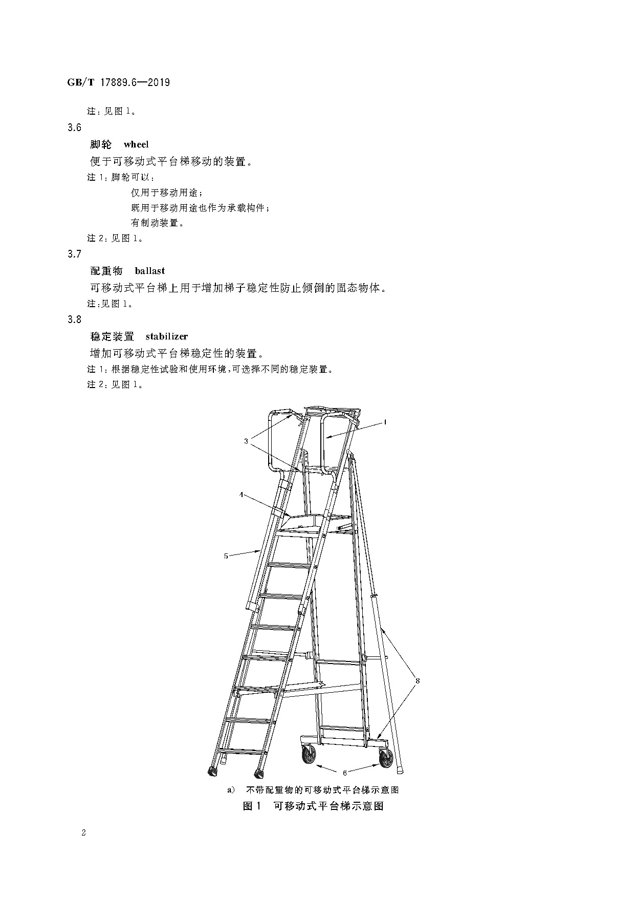 安规要求梯子的使用规范-安规规定梯子使用应注意哪些安全事项