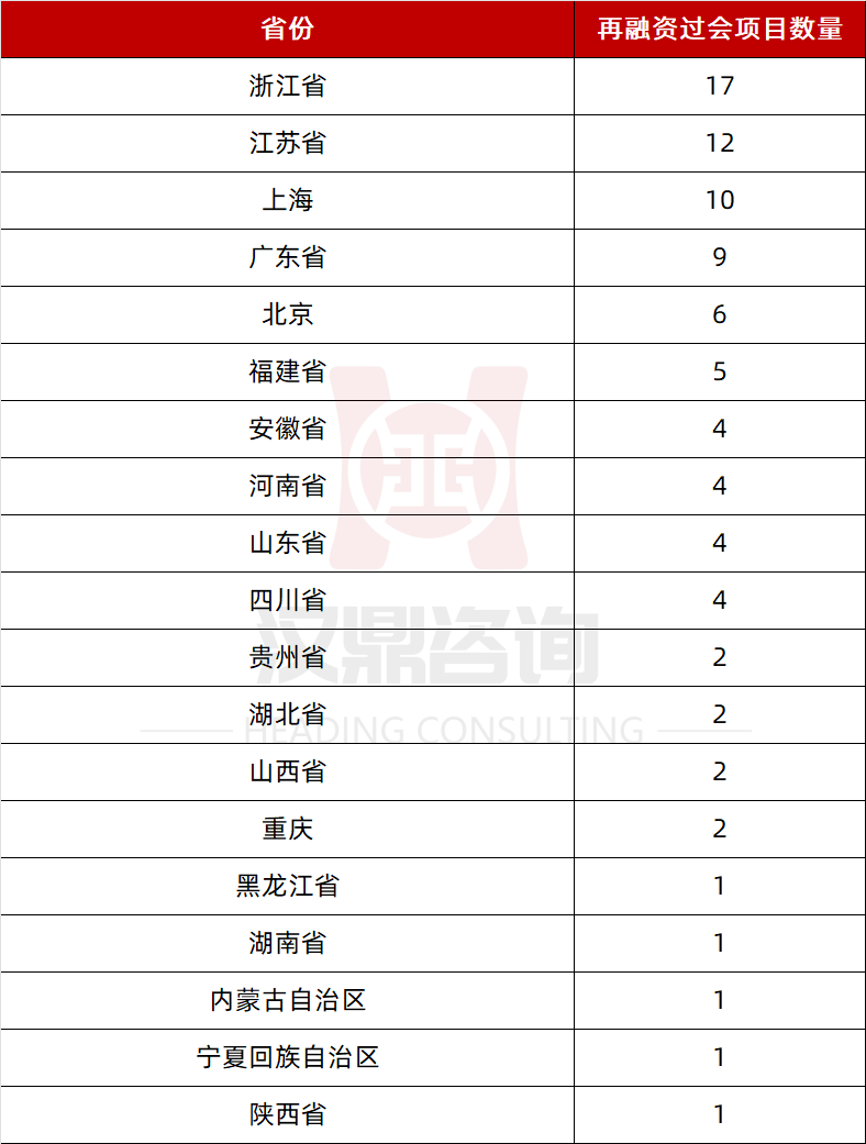 交易所排名一览表-交易所排名前100名