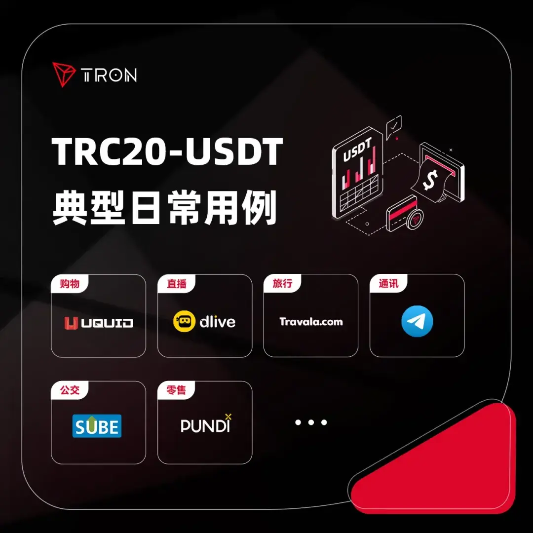 包含如何在tp钱包找到trc20的词条