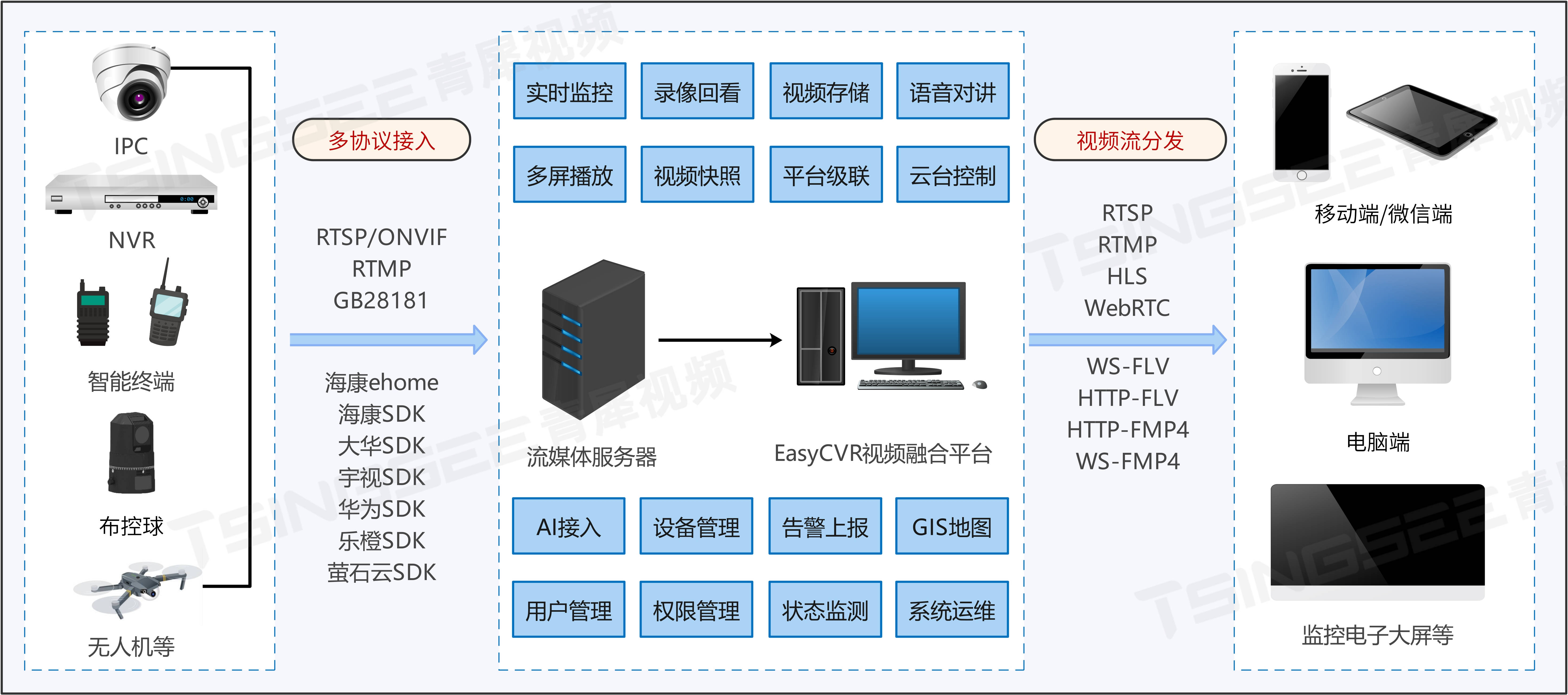 梯子vps加速器-梯子vps加速器免费