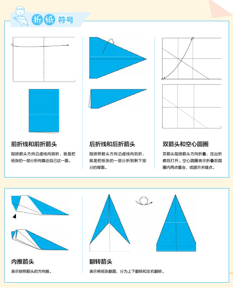 纸飞机怎么变中文-纸飞机怎么变中文模式