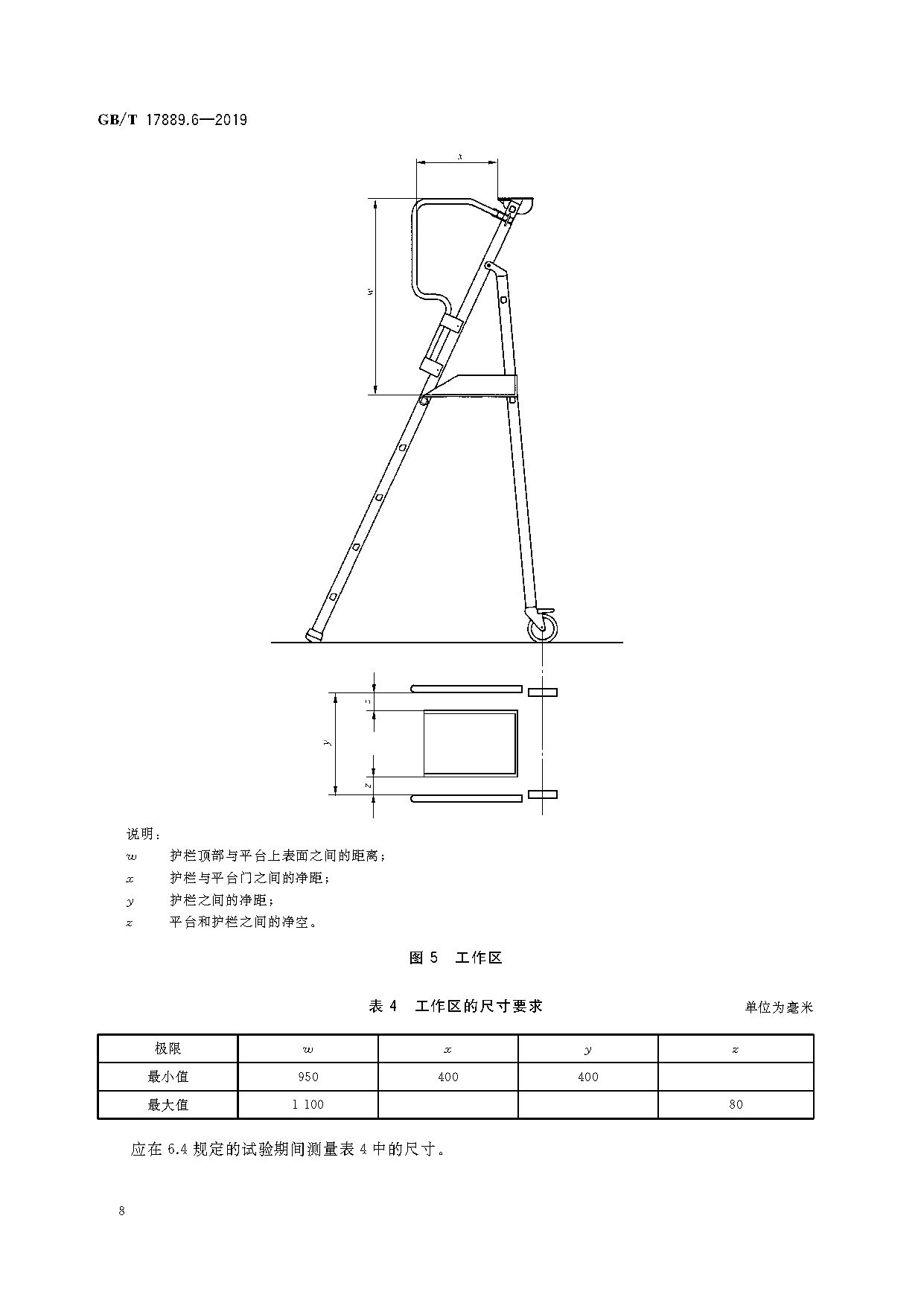 梯子结构图-梯子结构原理