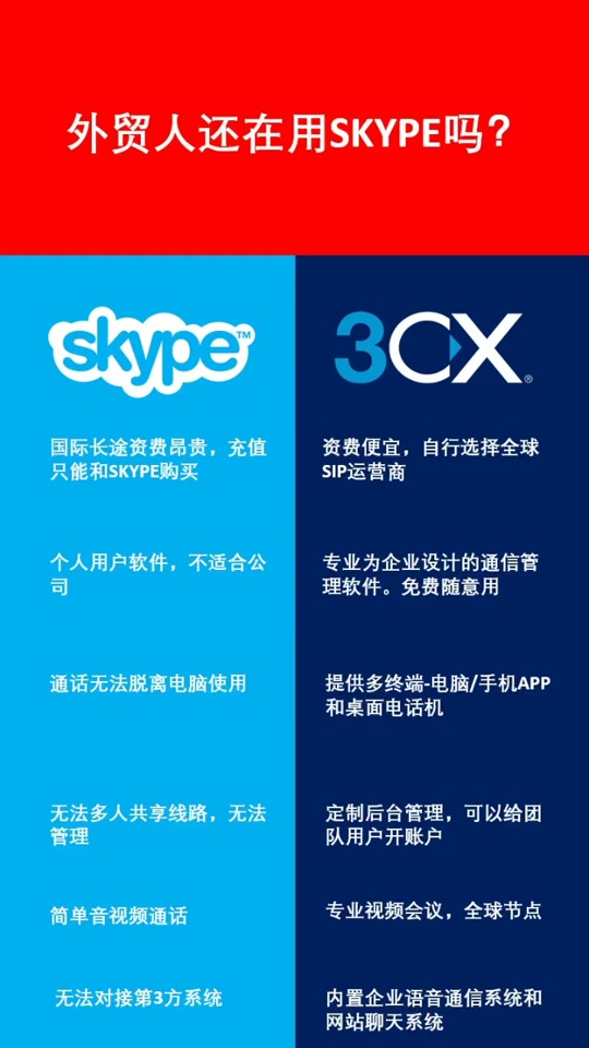 skype安卓手机版下载官网旧版本-skype官方下载安卓手机版本