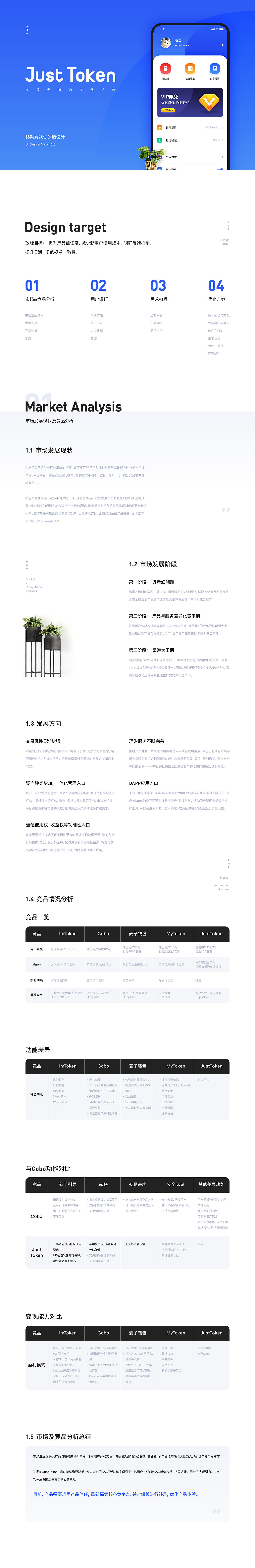 关于token钱包被授权如何取消授权的信息