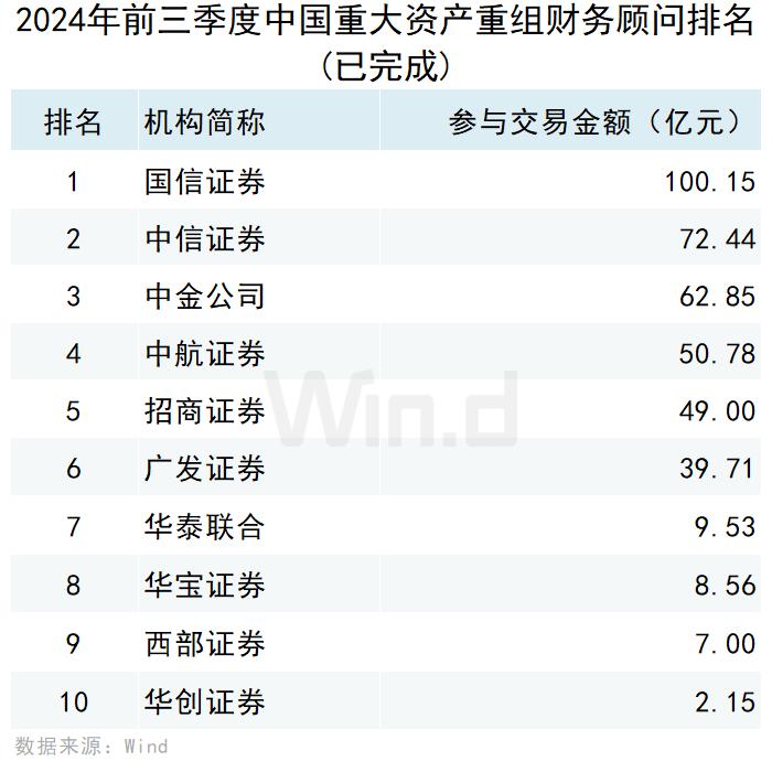 币圈十大交易所2024最新排行-币圈十大交易所2024最新排行