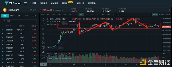 虚拟币跨链是什么意思,跨平台转虚拟币多久能到账