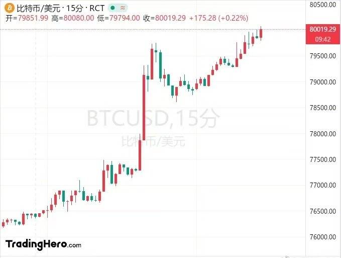 特朗普币今日价格,狗狗币今日最新价格