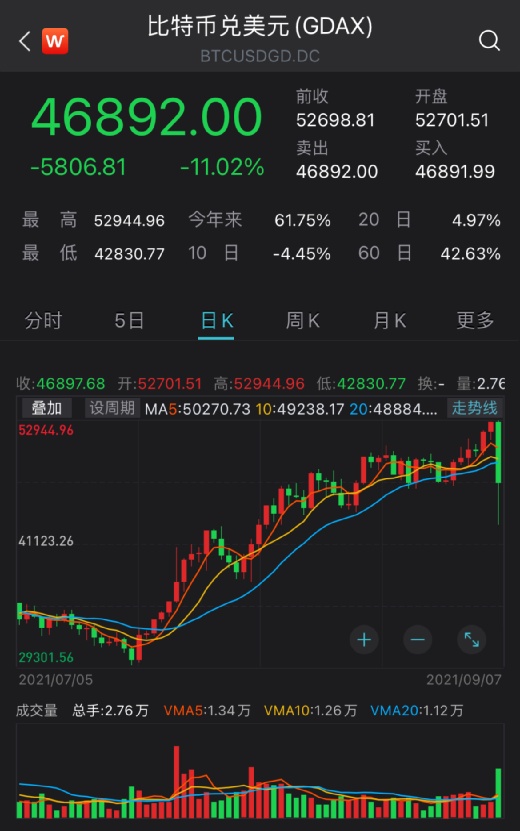 比特现金价格今日行情,比特现金今日行情最新消息