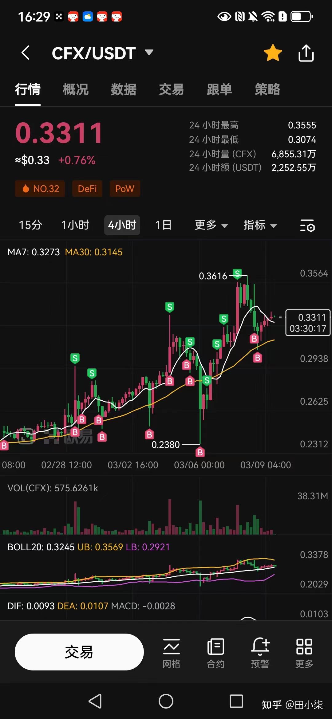 虚拟币今日最新消息,虚拟币最新消息app