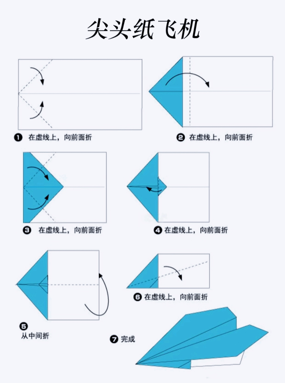 纸飞机下载官网,telegeram苹果下载