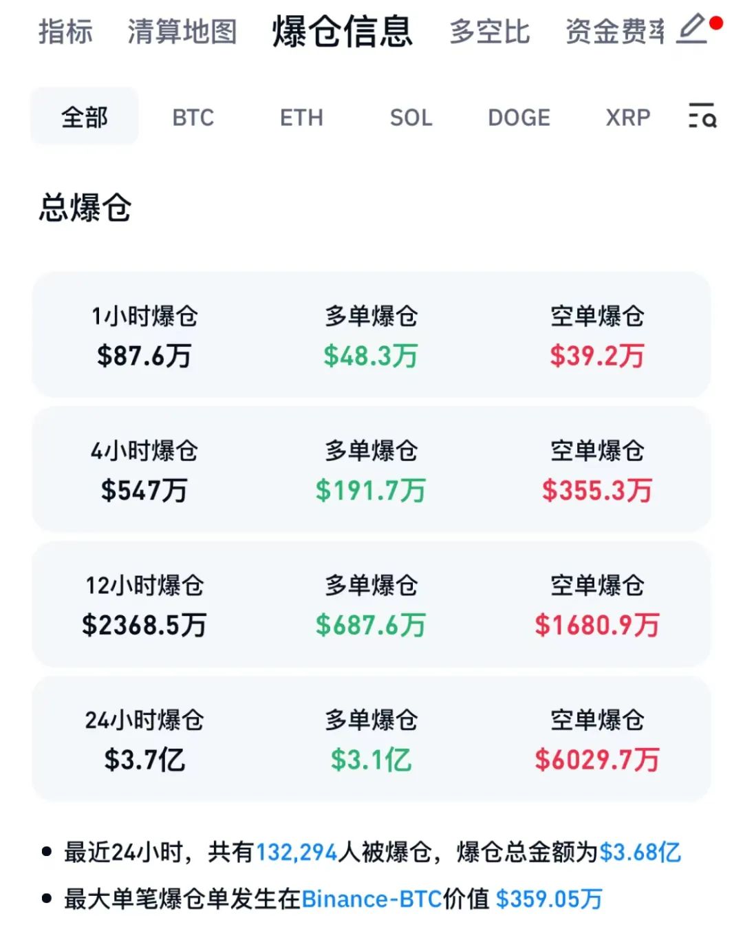 虚拟币排名前十2022,虚拟币排名前十价格是多少