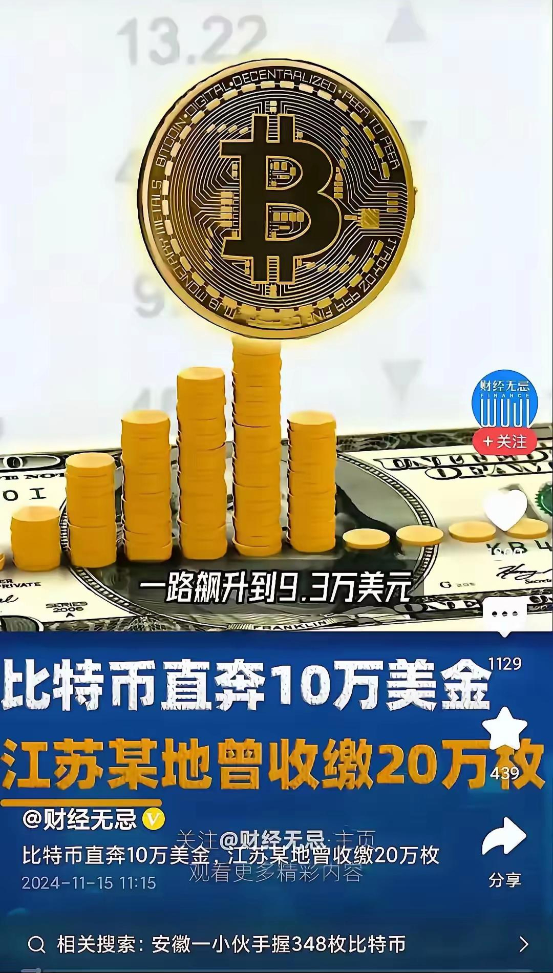 比特币多少钱一个最新,比特币多少钱一个最新价格