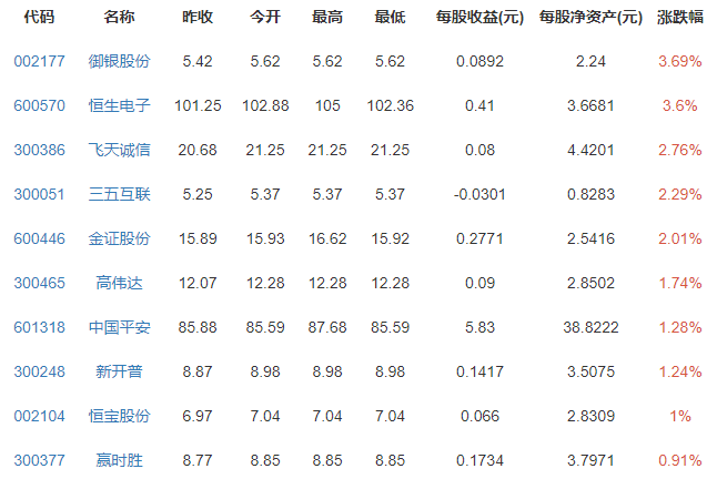 虚拟币今日价格行情大全最新,虚拟币今日价格行情大全最新消息