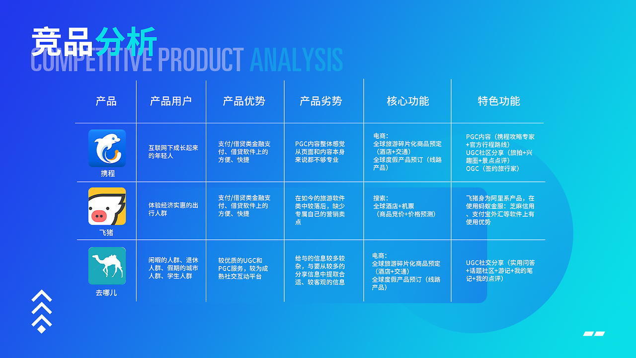 纸飞机app怎么汉化,纸飞机中文版怎么设置汉化