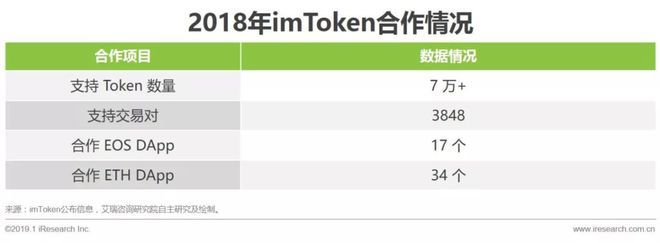 intoken钱包,intoken钱包官网app下载