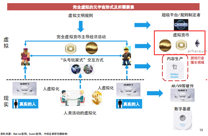 虚拟货币短线操作方法,虚拟币短期走势图怎么看