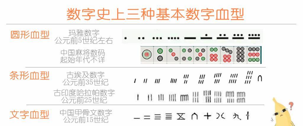 ##中带数字是什么意思,#数字带中括号是什么意思